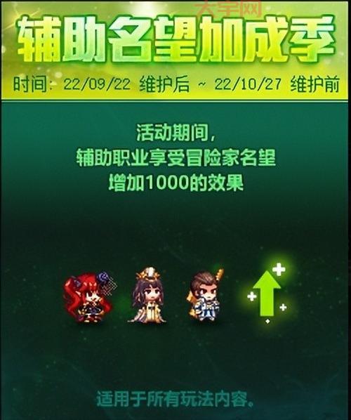 dnf预约新职业,抢先体验资格怎么获得?