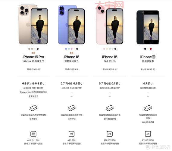 苹果发布会要来了!iPhone新品价格配置预测!