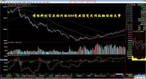 哪里可以下载钱龙金典2012?官方正版安装包!