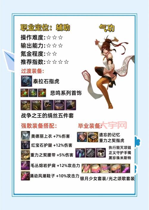 dnftp点怎么用?这几个关键点你一定要知道!