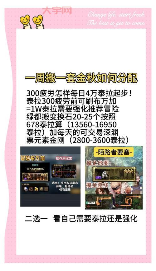 想在dnf摆摊卖东西赚钱?学会这招轻松月入过万!