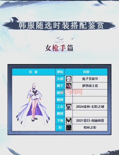 dnf女枪手名字叫什么好?这些名字好听又霸气!