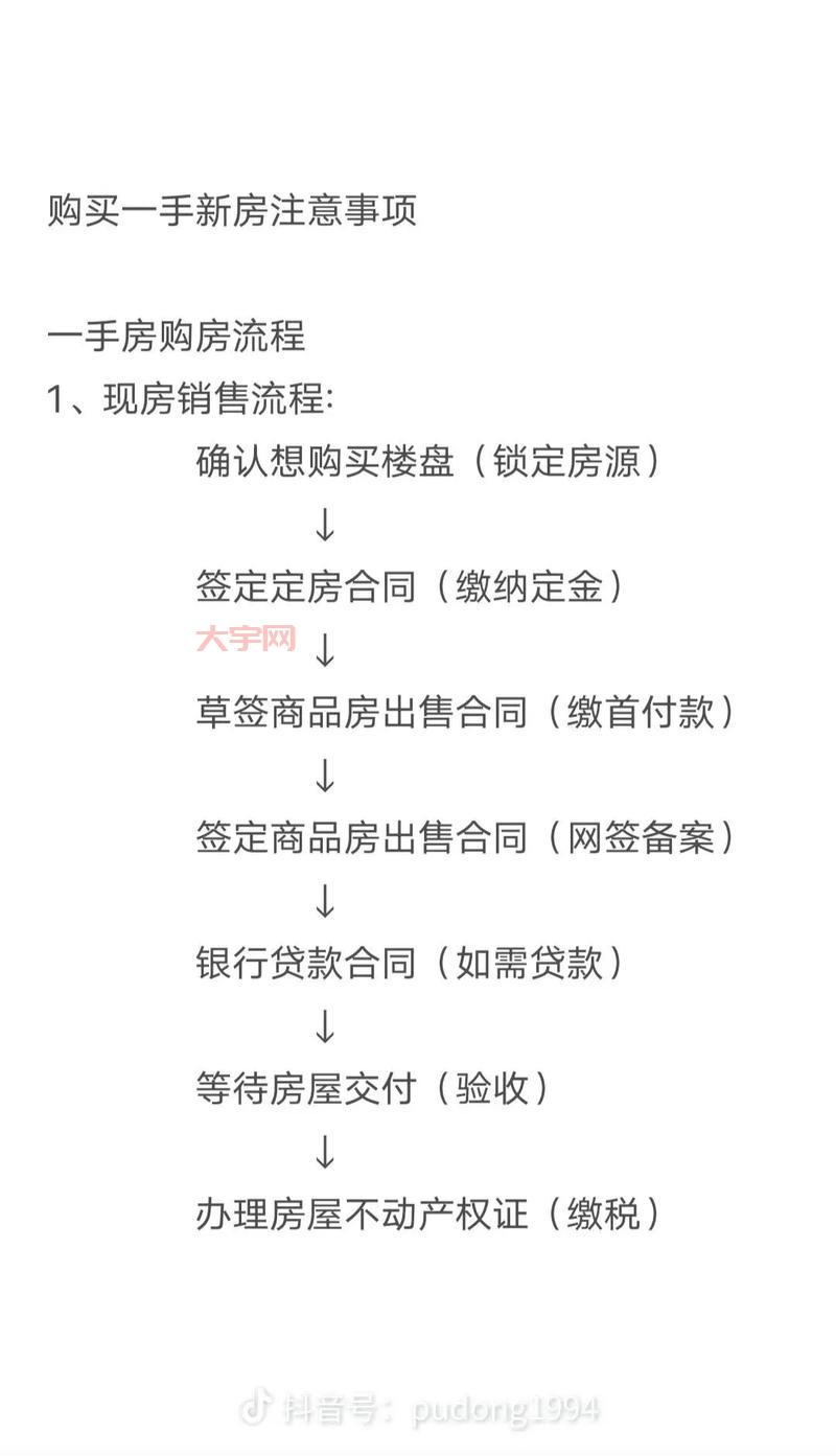 想买新房怎么用开盘网?手把手教你筛选好楼盘!