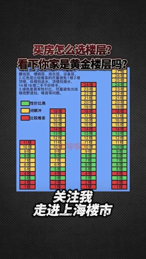 想买新房怎么用开盘网?手把手教你筛选好楼盘!