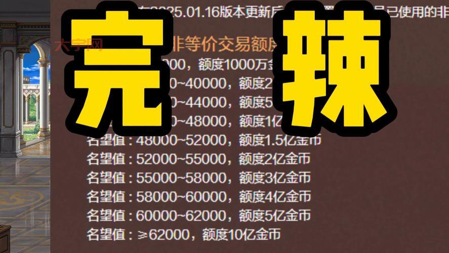 打造多万dnf账号需要哪些投入?看看大佬钱都花哪里了!