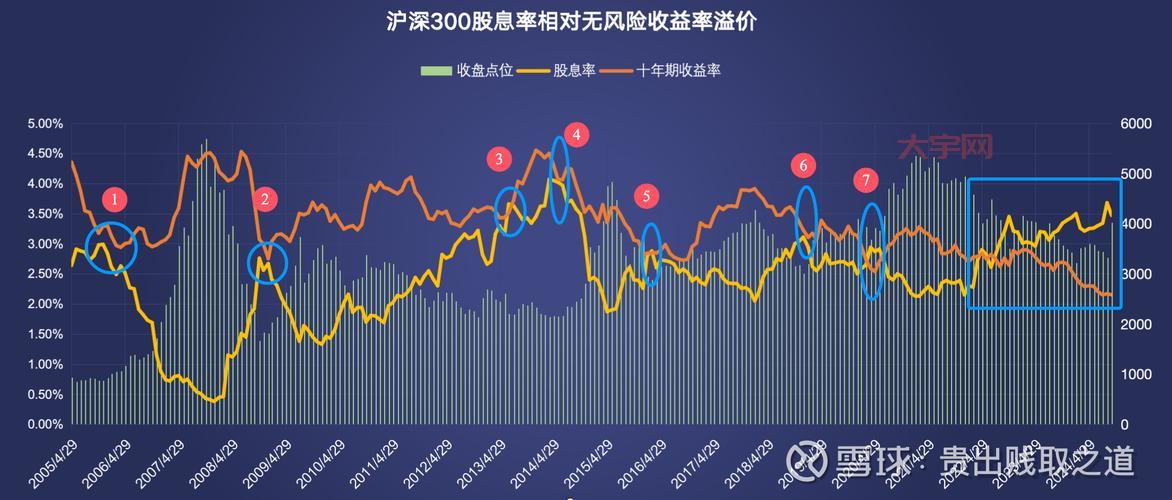 大连国际股吧有哪些高手?学习他们的投资思路!