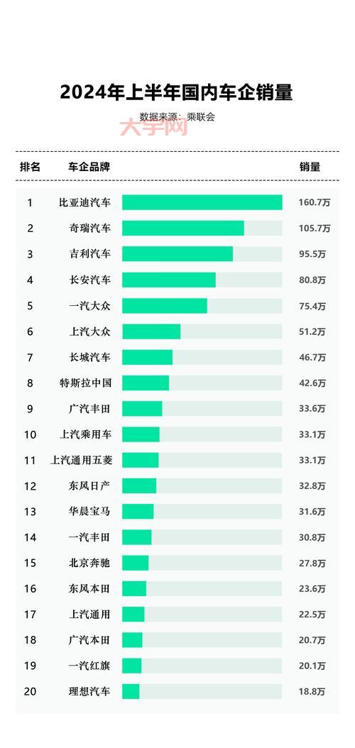 最新九月汽车销量分析：新能源车和燃油车谁是赢家？