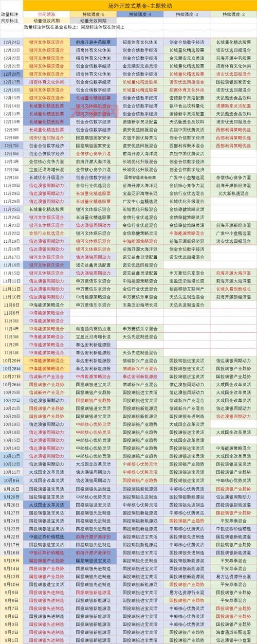 中粮生化股吧值得长期持有吗?来听听专业人士分析!