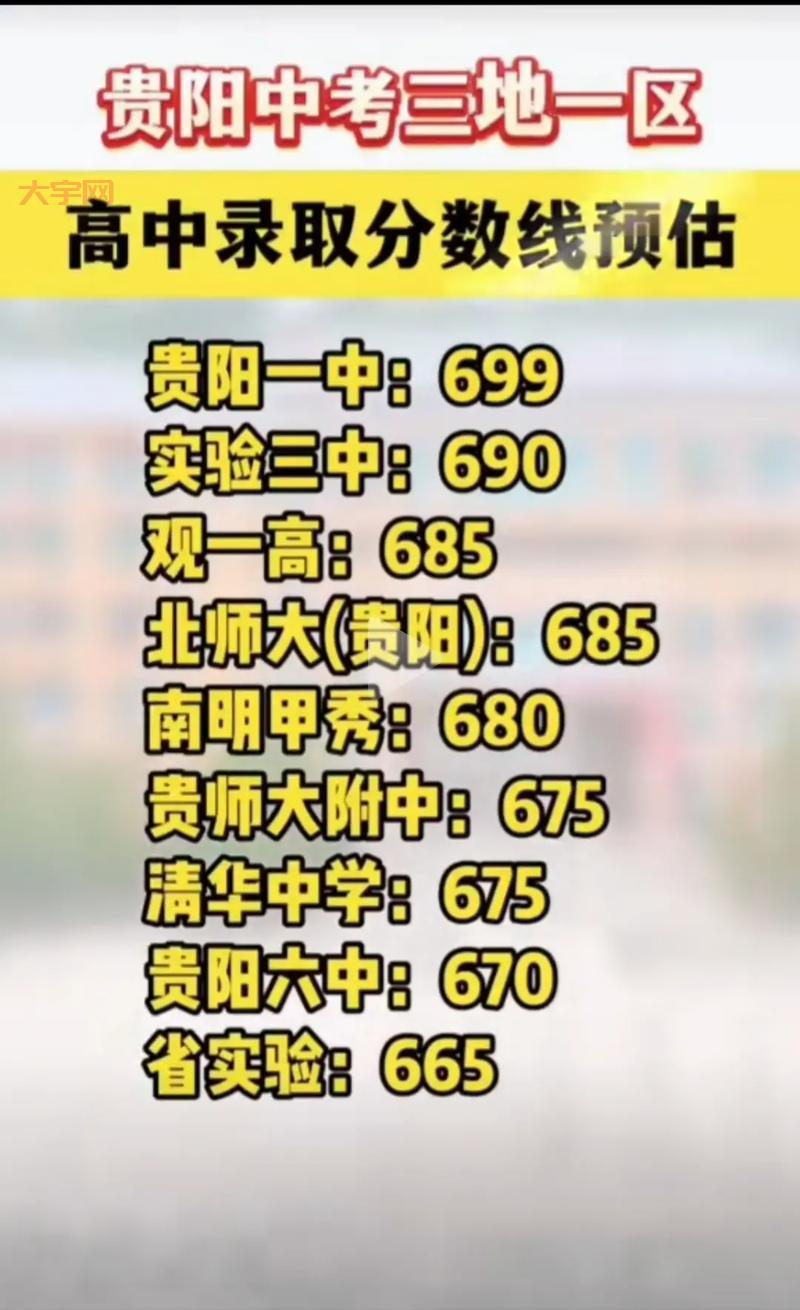 贵阳中考时间是什么时候?这些事项要注意