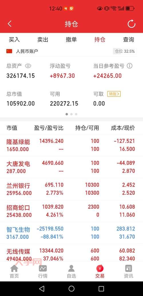 好股吧怎么样?股民都在用的股票交流平台,靠谱吗?