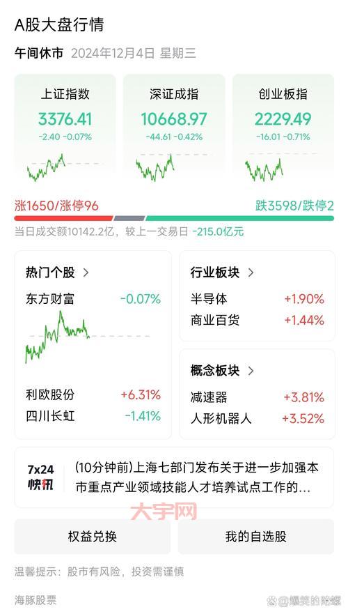 好股吧怎么样?股民都在用的股票交流平台,靠谱吗?