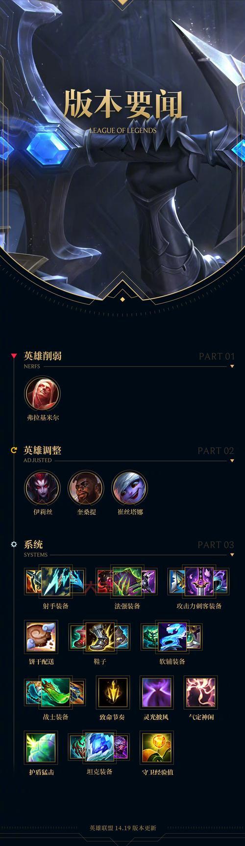 lol黄金会掉到白银吗?黄金段位保护期是多久才掉分?