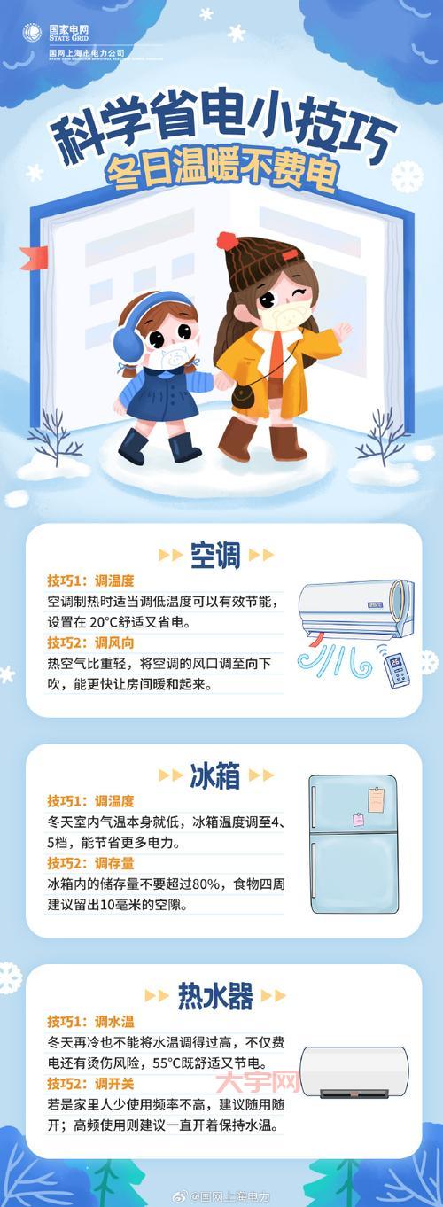 哪里有卖节能节电器?线上线下渠道全攻略,购买更方便!