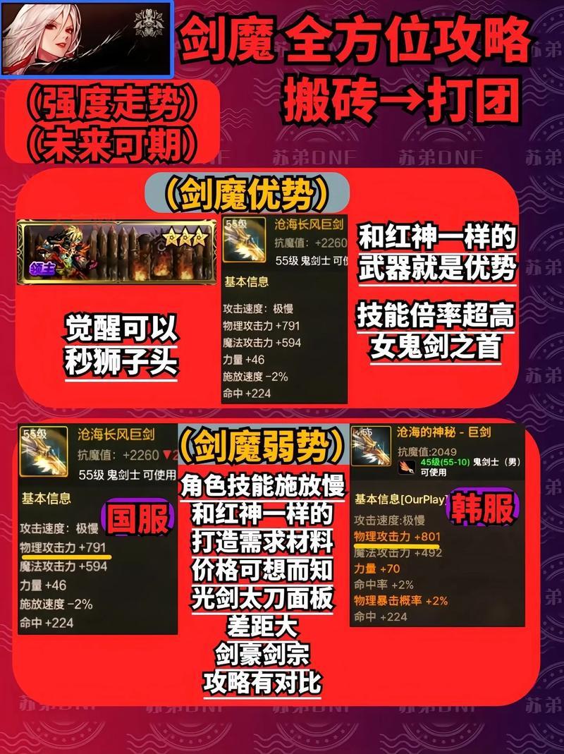 还在为驭剑士PK加点烦恼?掌握这些技巧就够了!