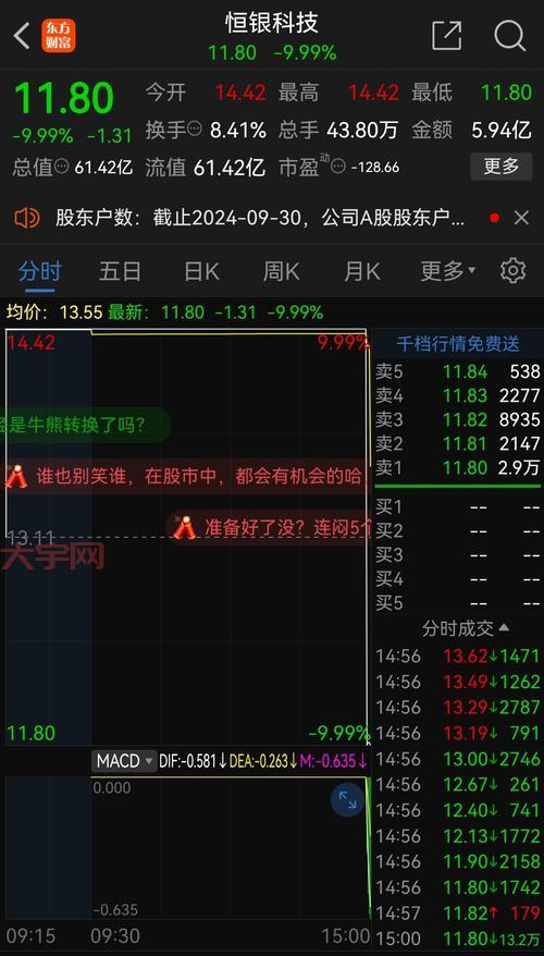 牛股一吧靠谱吗?带你了解股票论坛的那些事!