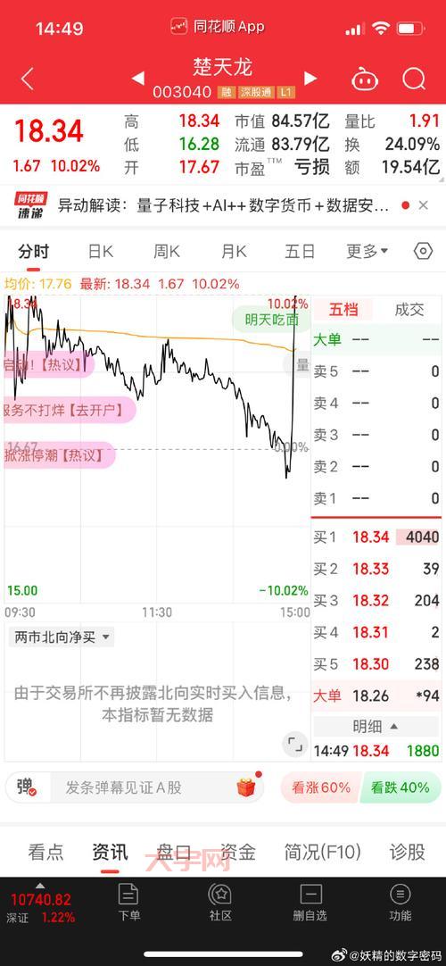 牛股一吧靠谱吗?带你了解股票论坛的那些事!