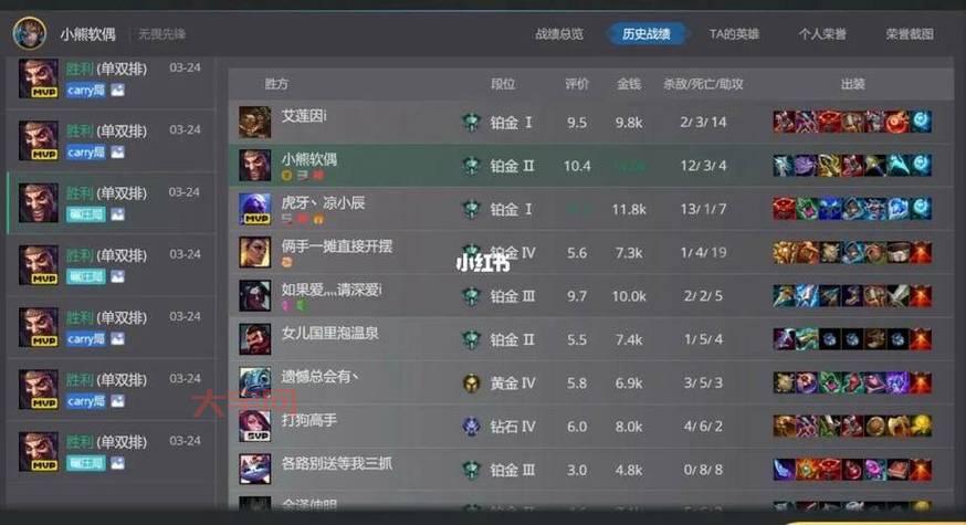 英雄联盟比赛押注在哪个平台安全?资深粉丝分享经验!