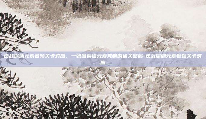 逆战深渊元素卷轴关卡对应，一张图看懂元素克制的通关密码-逆战深渊元素卷轴关卡对应